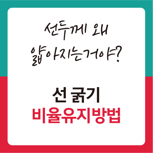 선두께축소