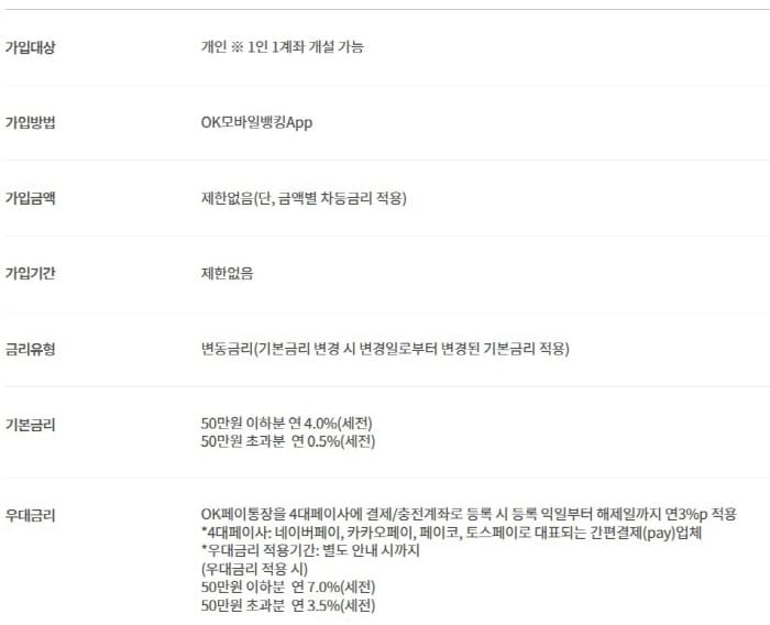 OK페이통장-금리