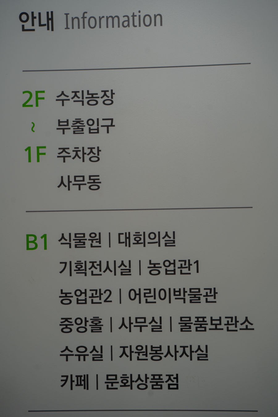 국립 농업 박물관 층 안내