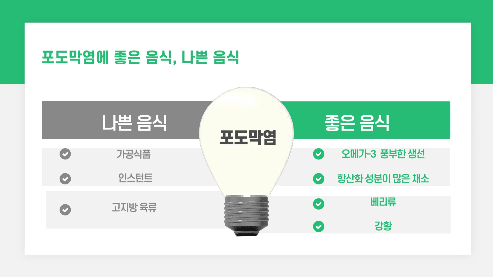 포도막염에 좋은 음식은 무엇인가요?