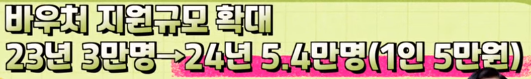 바우처 지원규모 확대