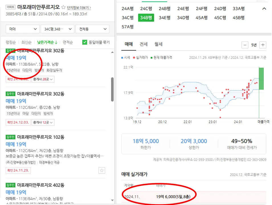 마포래미안푸르지오-실거래가-호가-34평