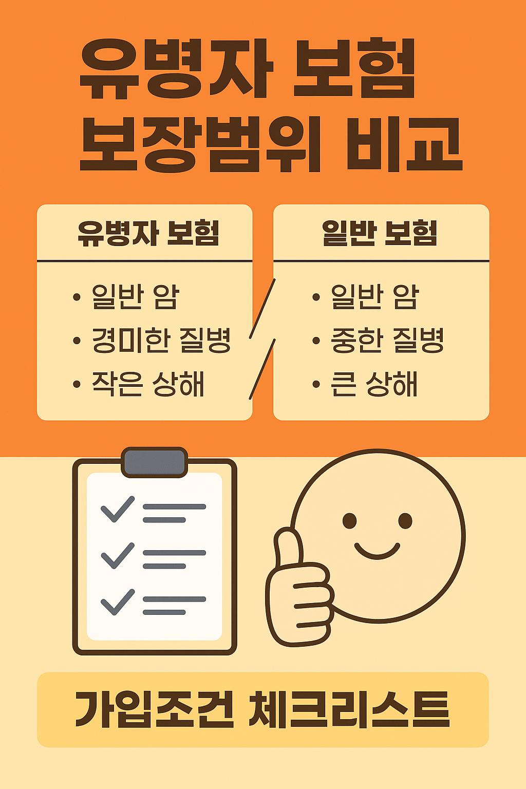 2025 치매보험 가입 전 꼭 알아야 할 조건 TOP 5.