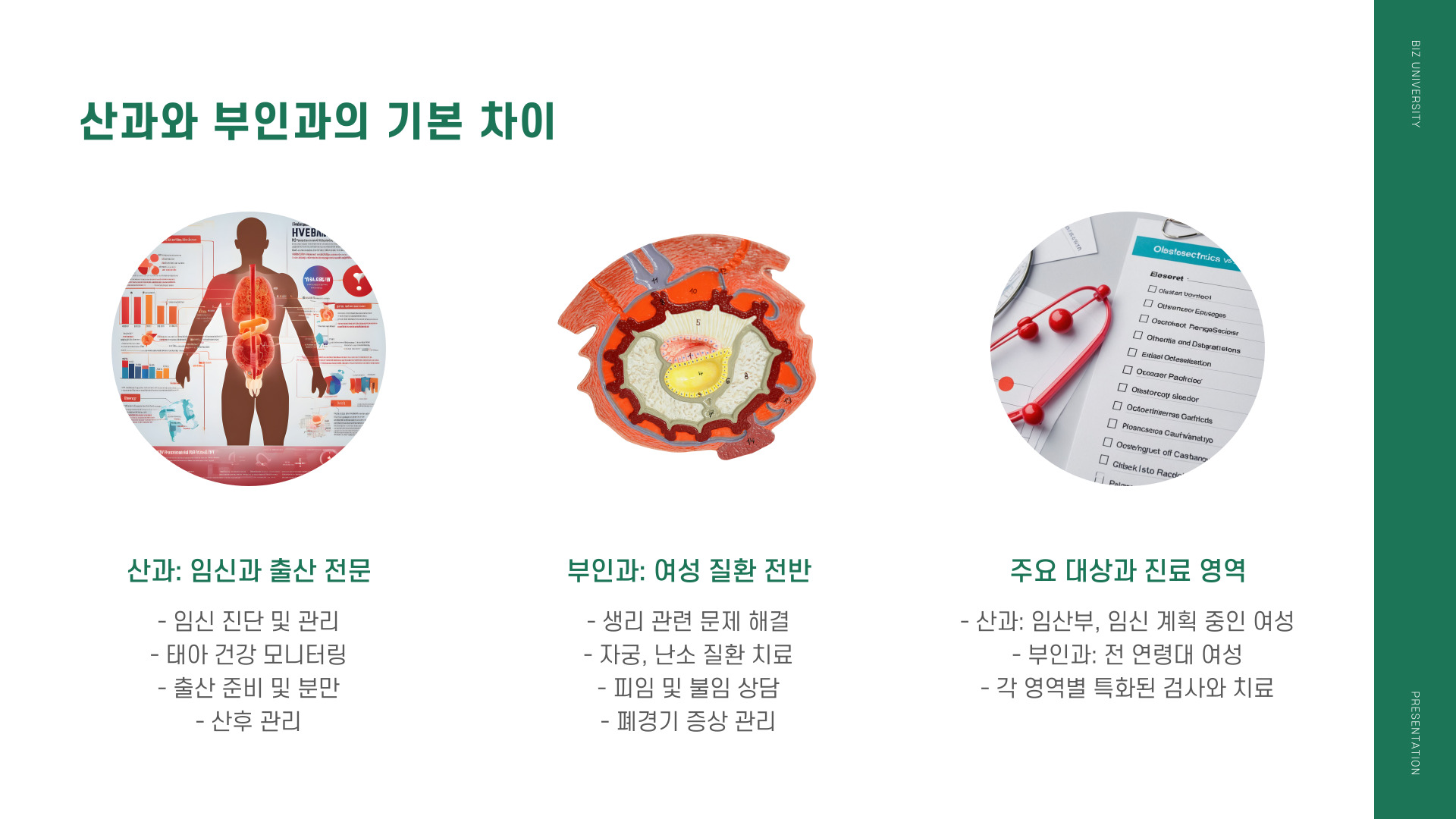 산과 부인과 차이