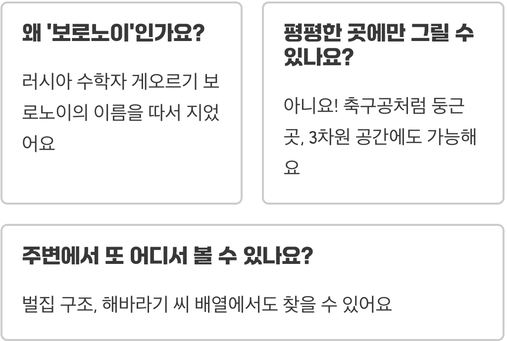 초등학생도 이해하는 보로노이 다이어그램 이야기