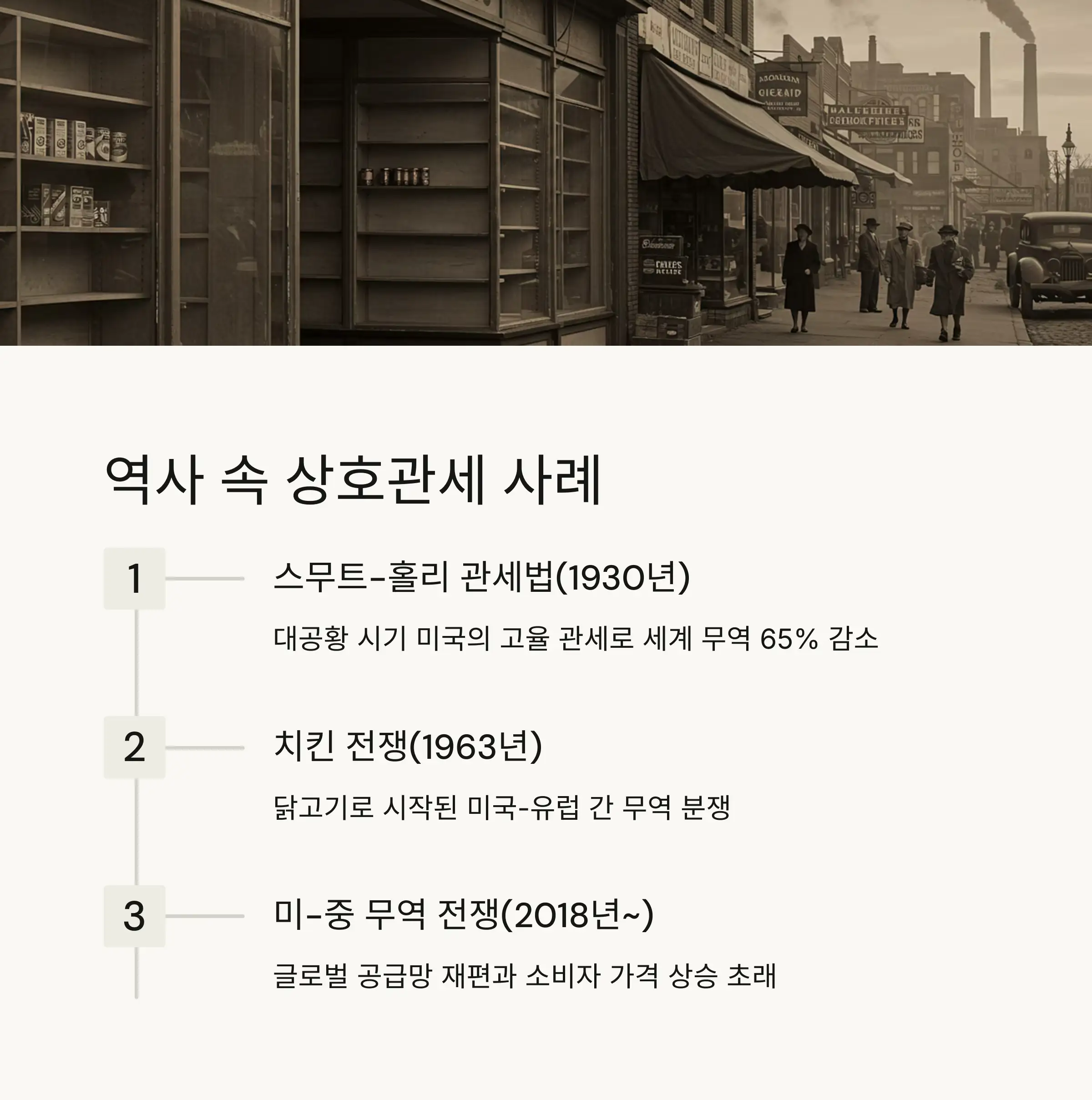 📜 상호관세의 역사적 배경과 주요 사례