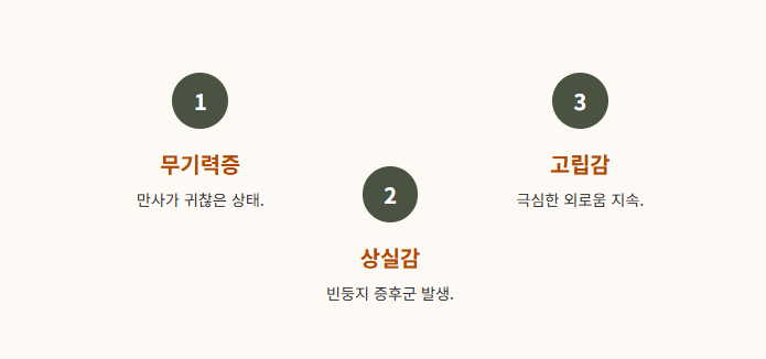 갱년기 증상 30가지