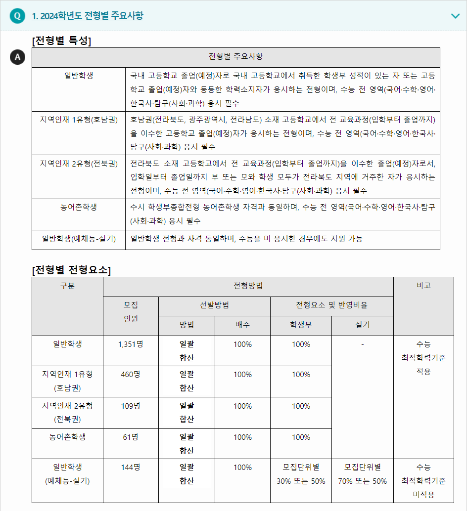 2024학년도 전북대학교 학생부교과전형 전형별 주요사항
