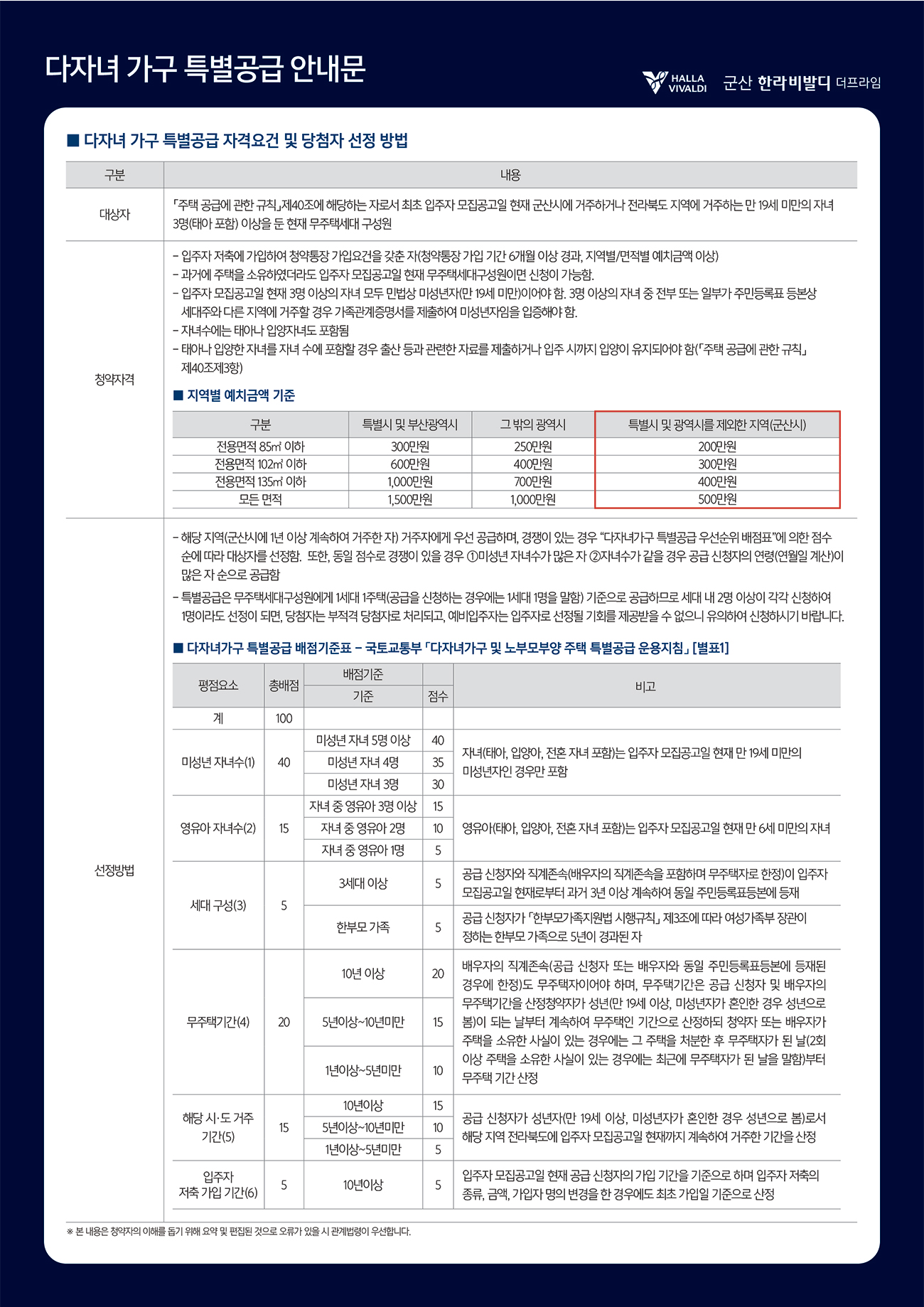 군산 지곡동 한라비발디 더프라임 아파트 분양정보 안내