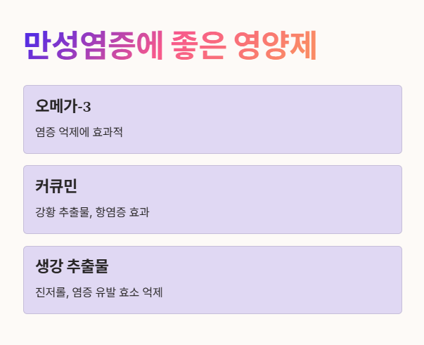 만성염증에 좋은 영양제