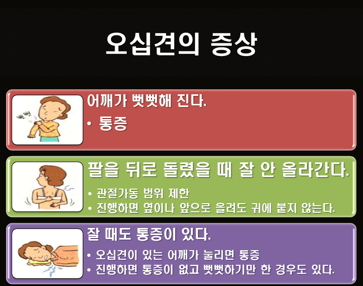 오십견