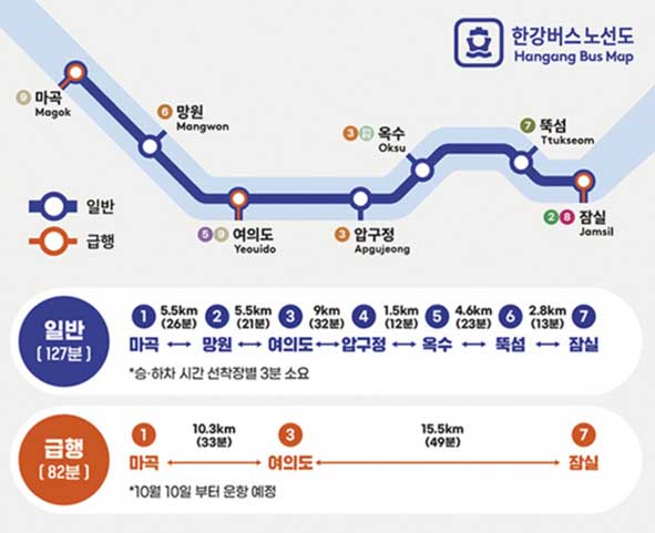 서울 한강버스 출항 정보 노선도