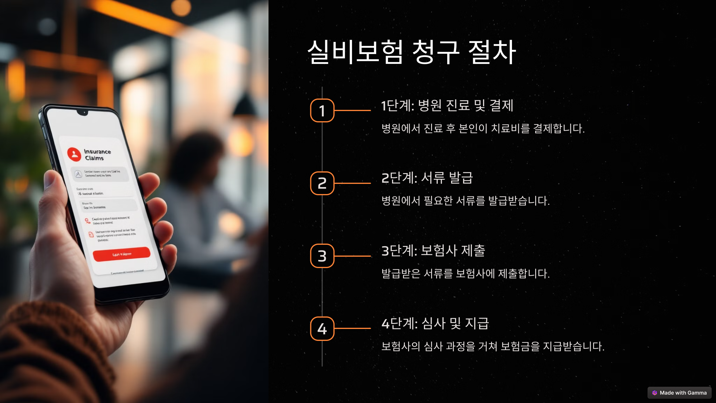 실비보험 청구, 몰라서 돈 못 받는 경우 많다!