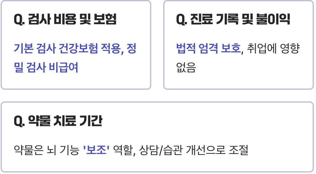 집중력이 부족하다면? 성인 ADHD테스트가 필요한 이유와 시기