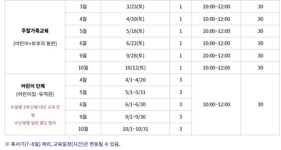 2024 광나루 자전거 안전교실 운영 일정