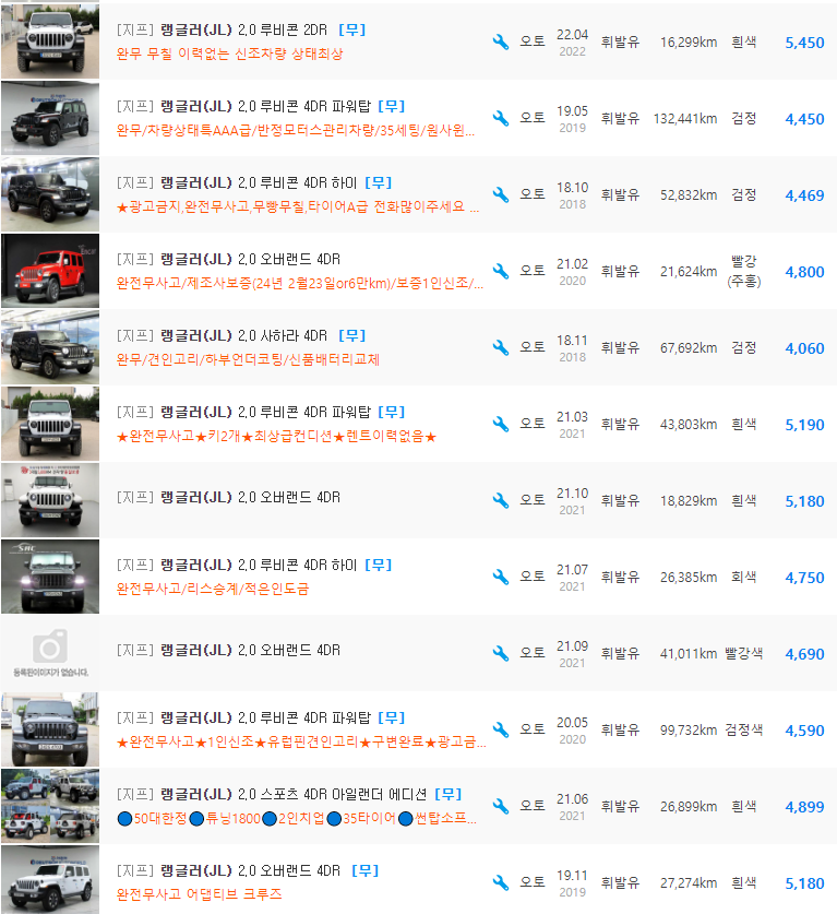 랭글러(JK) 등급 중고차 가격 : 3,450만원 ~ 6,300만원