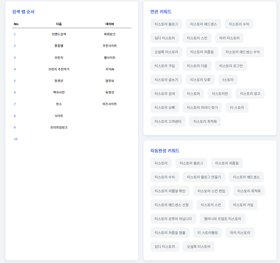 티스워드 검색 연관키워드