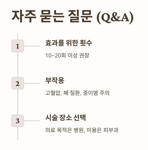 자주 묻는 질문 (Q&A)