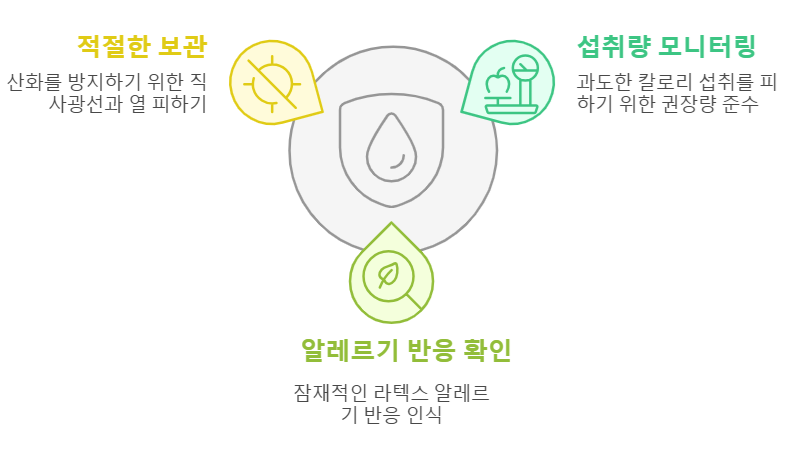 아보카도유 섭취 주의