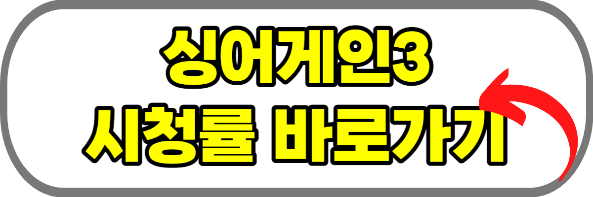 싱어게인3-시청률