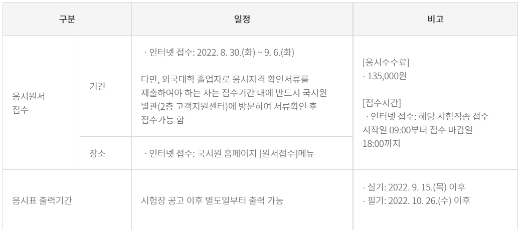 응급구조사