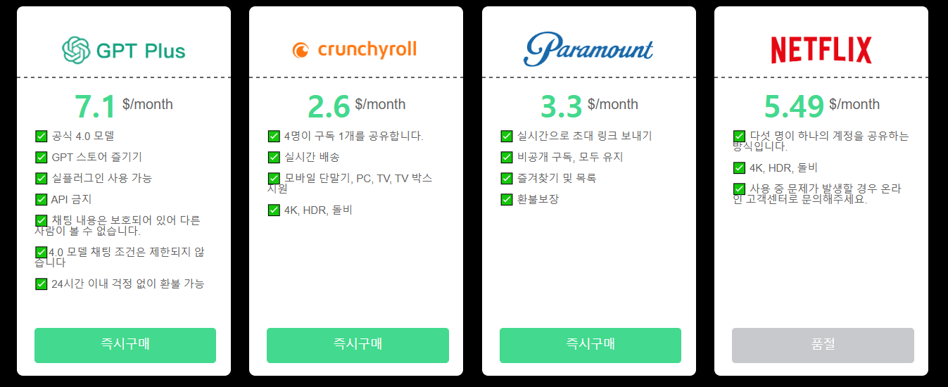 Alongshare-홈페이지-유튜브-프리미엄-싸게사는법-인도우회-vpn
