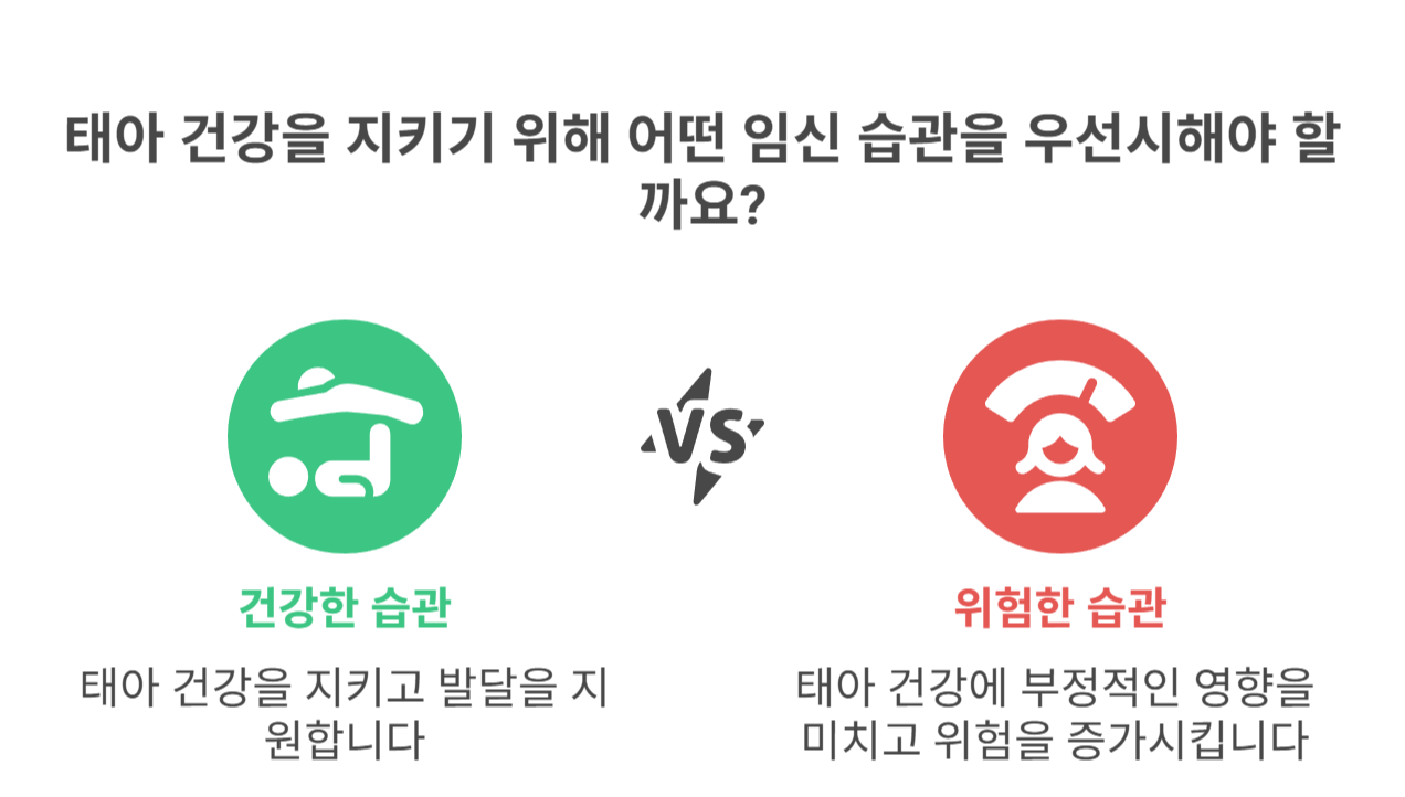 임신 유지 시 태아 건강을 지키는 방법은?