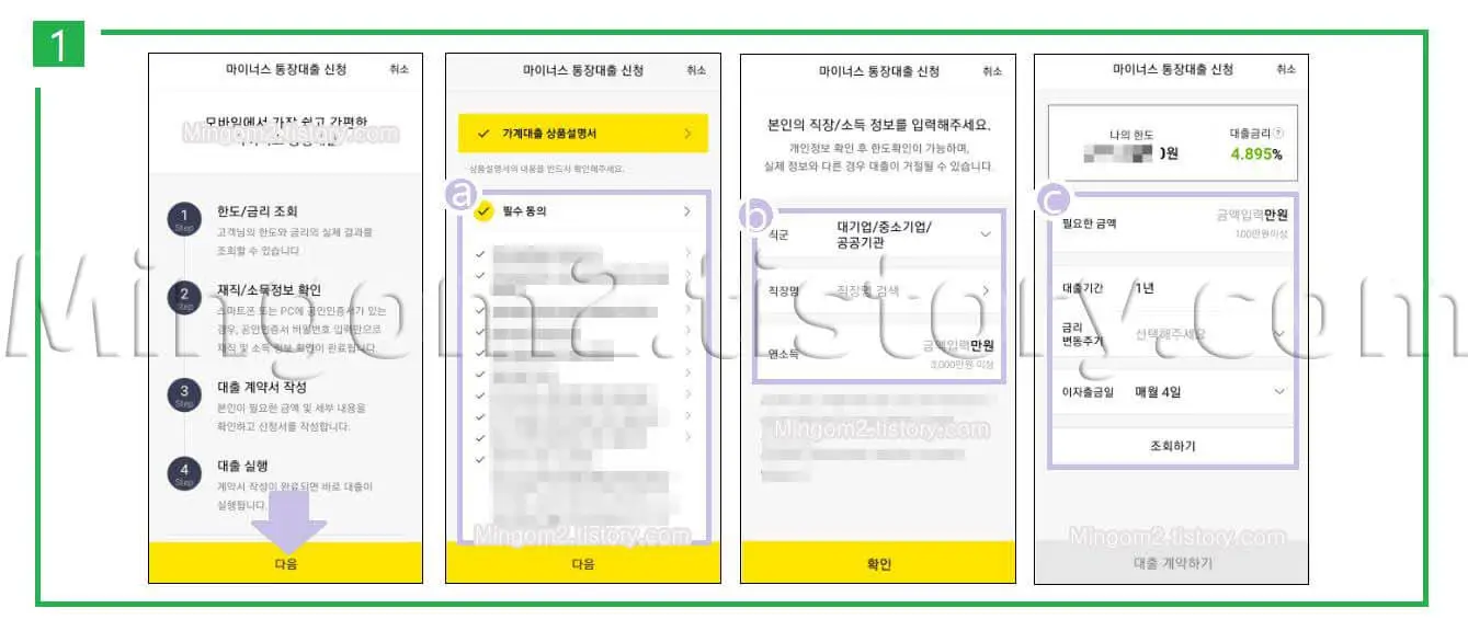 마이너스통장 신청절차에 대한 설명