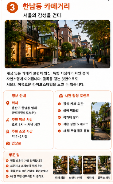 한남동 카페거리