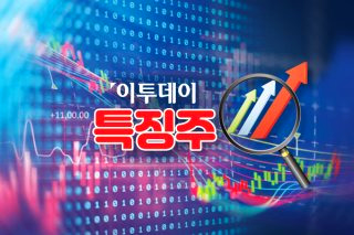 코스피 사상 최고가 | SK하이닉스 삼성전자 이차전지 국내증시 전망