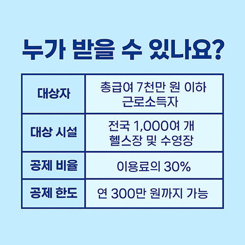 운동소득공제