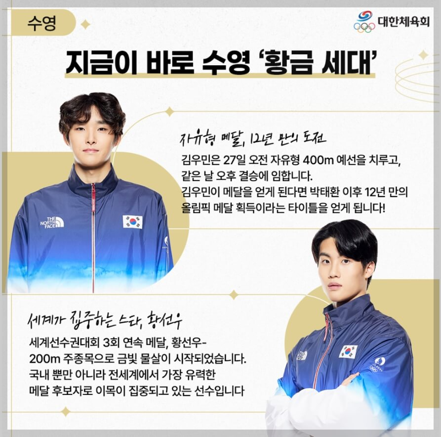 김우민 프로필 파리올림픽 수영 국가대표[2022 항저우 아시안게임 수영 3관왕]