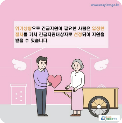  긴급복지 생계지원금 신청