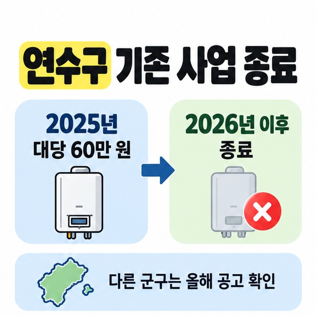 연수구 기존 사업의 2025년 대당 60만 원과 2026년 이후 종료를 비교하고 다른 군구는 올해 공고를 확인하도록 안내한 도식