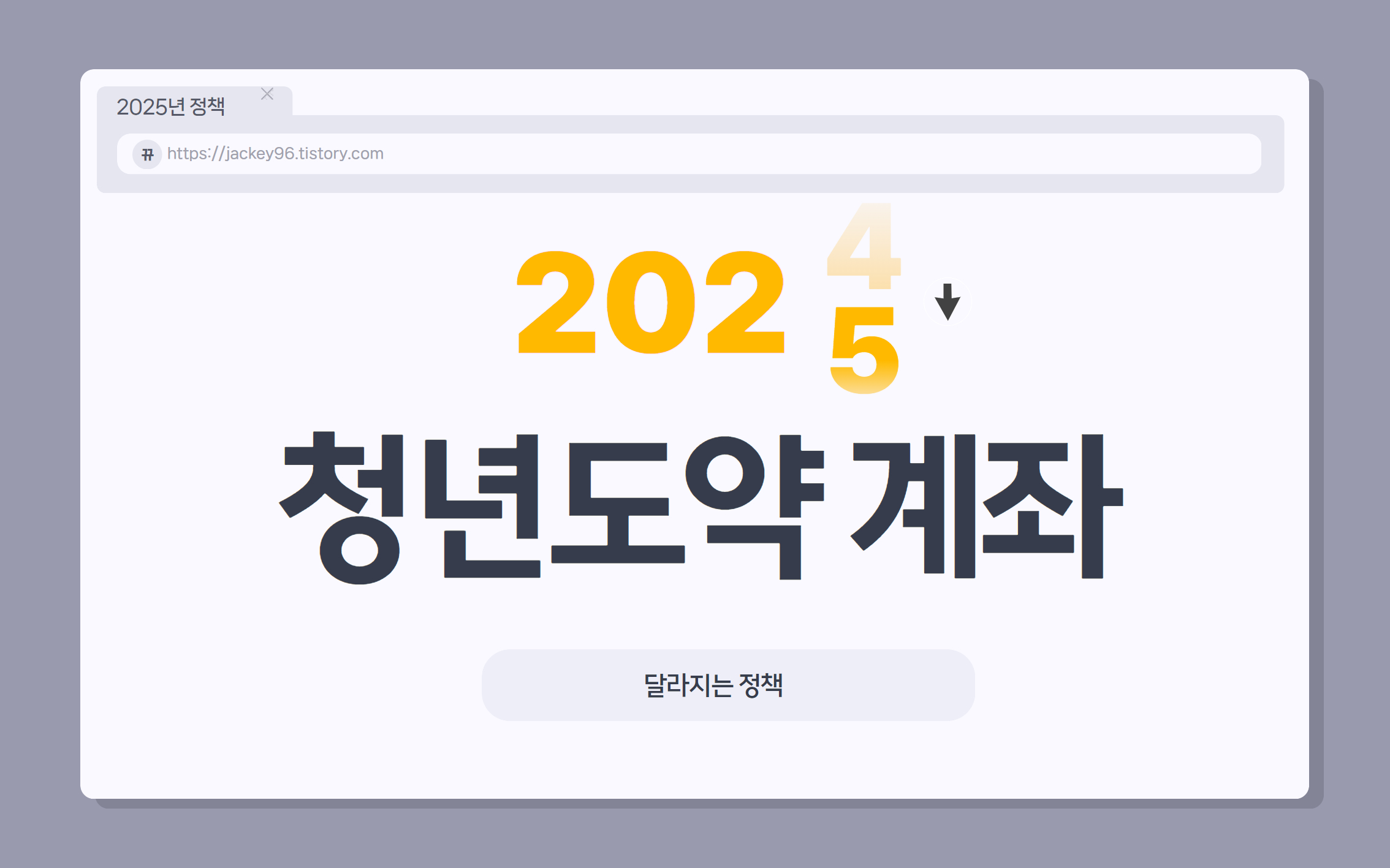 2025년 청년도약계좌 썸네일