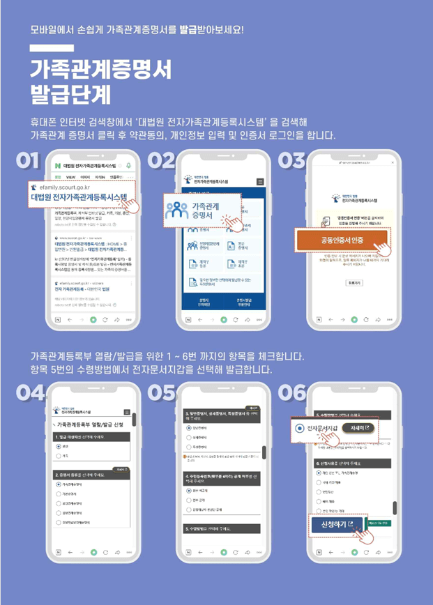 제적등본 인터넷발급 신청&amp;#44; 발급기간&amp;#44; 발급자격 총정리