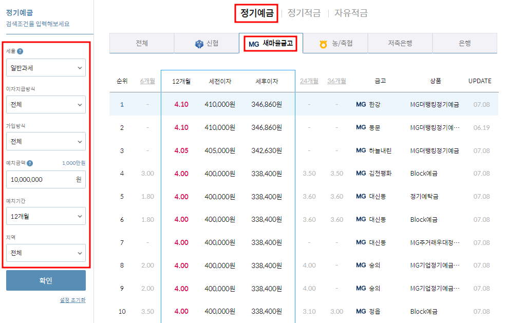 새마을금고 정기예금 금리비교