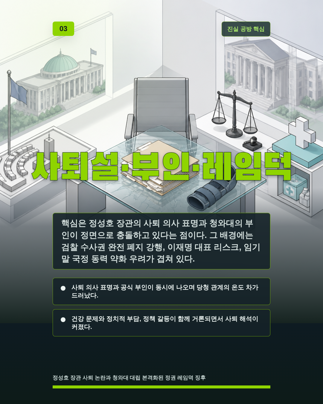 사퇴설&middot;부인&middot;레임덕