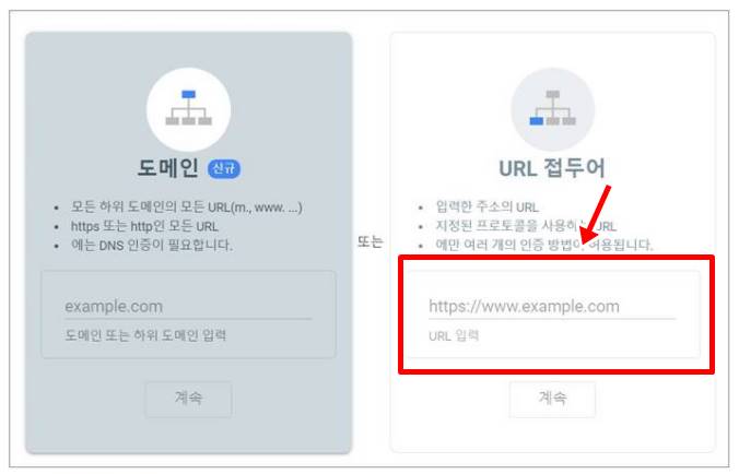 구글-검색등록