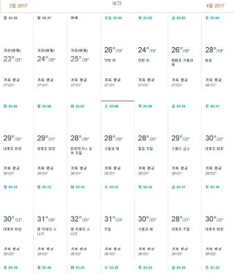 2025년 4월 한달 날씨예보 전망_16