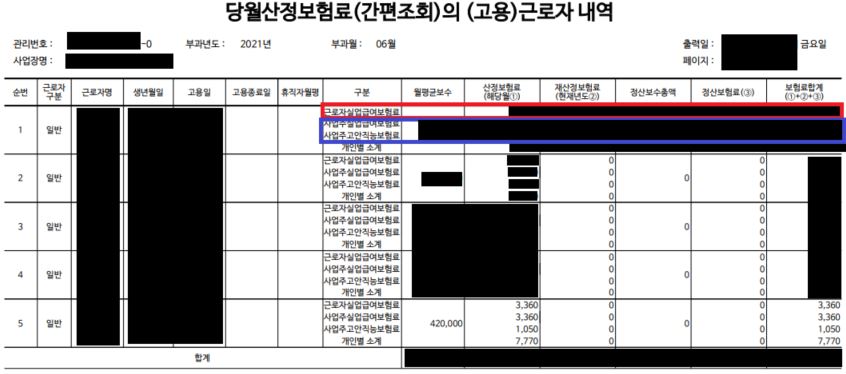 고용보험료-급여대장