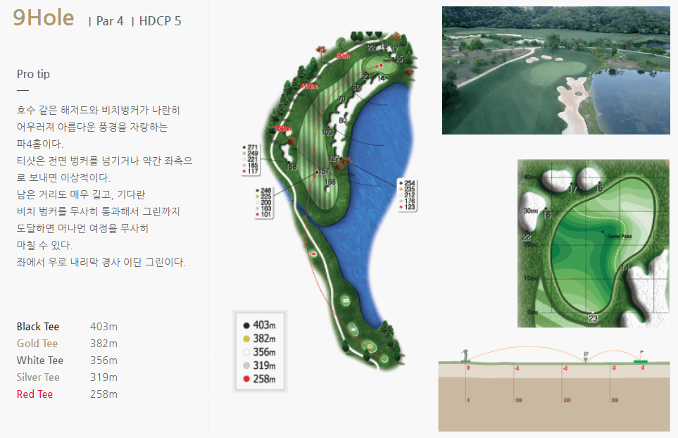 라비에벨 CC 공략도 18