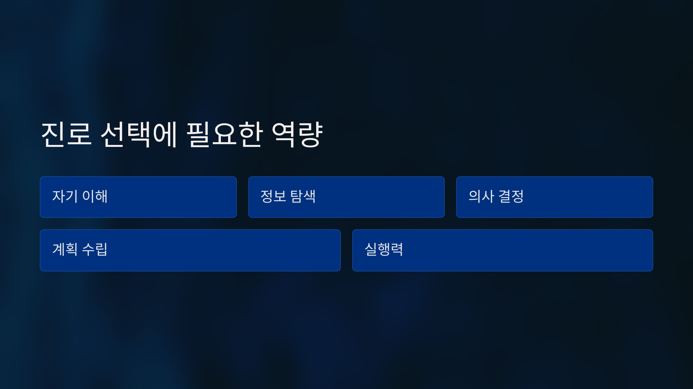 중학생 진로 상담