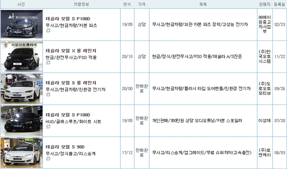 테슬라 모델S 중고 가격