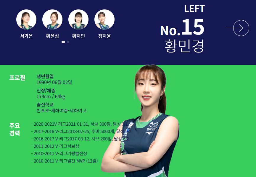 현대건설 황민경 연봉