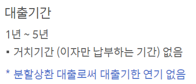 신한은행 사잇돌대출