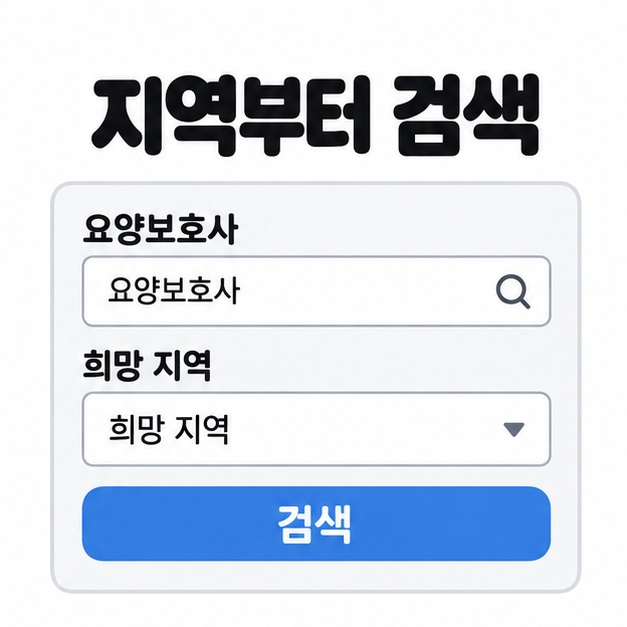 지역부터 검색이라는 제목 아래 요양보호사 검색어 입력란과 희망 지역 선택란, 파란색 검색 버튼이 배치되어 있다.