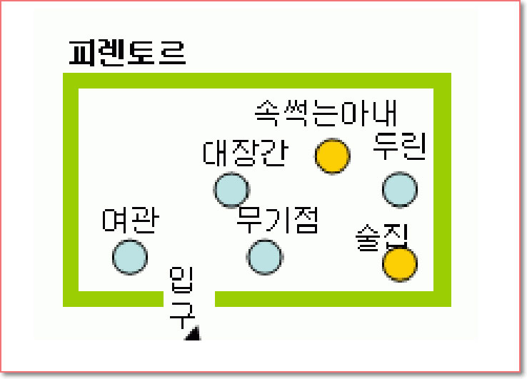 피렌토르 마을 맵