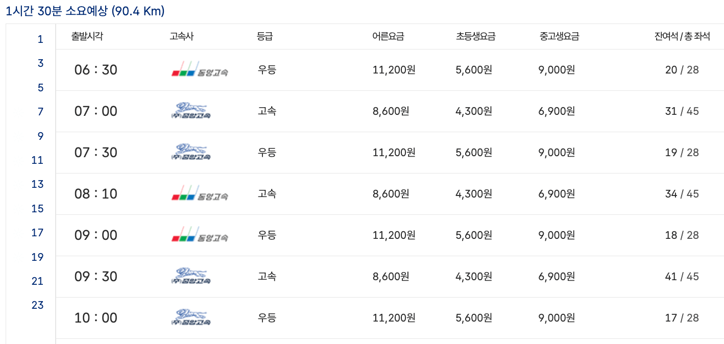전주고속버스터미널