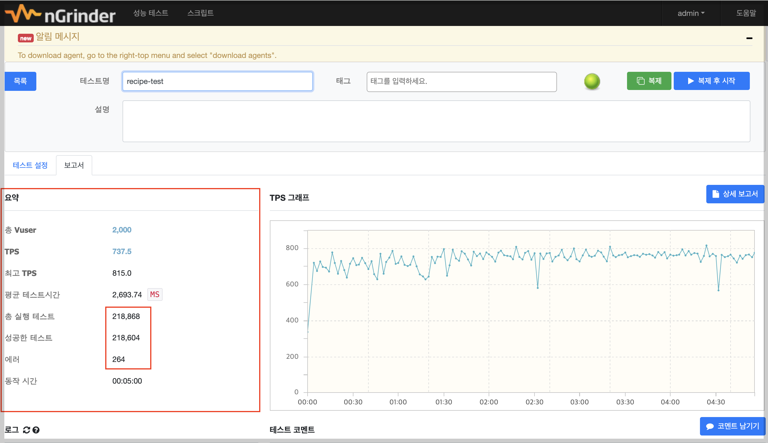 부하 2000명 테스트 결과